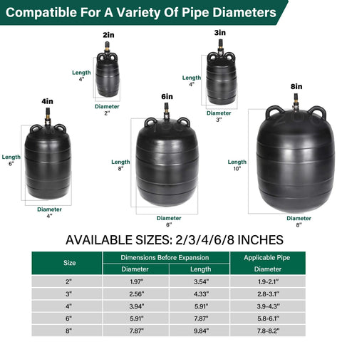 Heavy-Duty Inflatable Pipe Plug For Sewer Leak Testing Portable Multi Heavy-Duty Inflatable Pipe Plug For Sewer Leak Testing Portable Multi