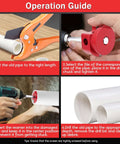 Operation guide showing steps to use One And A Half Inch Plastic Pipe Reamer With 2 Carbide Square Blades for PVC CPVC and ABS pipes.