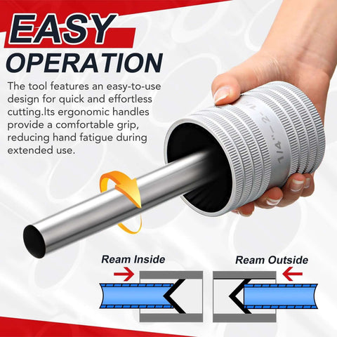 Person holding Pro Grade Pipe Reamer Tool For 1/4 To 2 1/8 Inch Tubing With Dual Inner Outer Reamers And 30 Cutting Edges Deburring Chamfer Tool For PVC PPR Copper Brass Aluminum Pipes With No Slip Grip Zonon, demonstrating easy operation with ream inside and outside visuals.