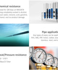 Instructional image showing chemical resistance test, underwater pipe application, and heat/pressure resistance for DIY Pipe Repair Kit With Fiberglass Wrap For Leaks And Plumbing Underwater Ready Permanent Fix With Epoxy Type When No Water Rubber Type For Live Leaks Works On PVC And ABS Pipes Quick Home Or Emergency Repair.