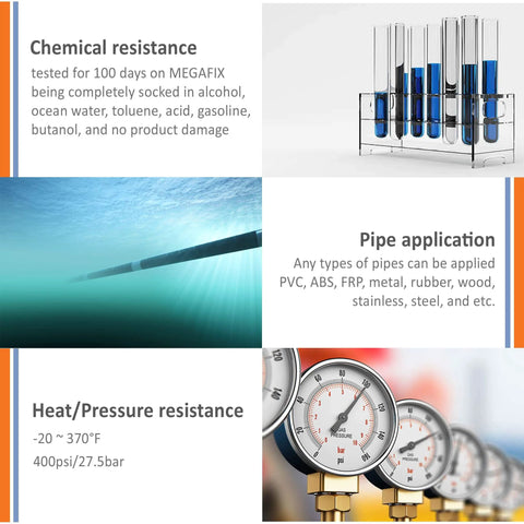 Instructional image showing chemical resistance test, underwater pipe application, and heat/pressure resistance for DIY Pipe Repair Kit With Fiberglass Wrap For Leaks And Plumbing Underwater Ready Permanent Fix With Epoxy Type When No Water Rubber Type For Live Leaks Works On PVC And ABS Pipes Quick Home Or Emergency Repair.