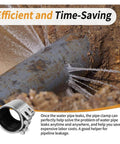 Emergency Pipe Repair Clamp Kit For Plastic And Metal Pipes Easy Install Leak Sealer Durable Heavy Duty DIY Friendly Quick Leak Stop Solution Silver shown in use on a pipe.