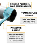 Soft Set Pipe Thread Sealant For Metal And Plastic By Gasoila applied on pipe with temperature and pressure range details