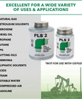 Premium Pipe Thread And Gasket Sealer for industrial heavy duty high pressure applications with product details and oil field background.