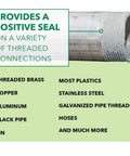 Image showing compatibility of Premium Pipe Thread And Gasket Sealer for various materials with threaded pipe connection close-up.