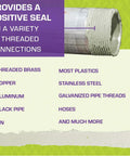 Leak Free Pro Grade Pipe Thread Sealant With High Viscosity Soft Set Formula for all piping types detail with threaded pipe materials list