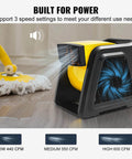 Pivoting Utility Fan 600 CFM High Velocity Floor Blower For Drying Cooling Ventilation And Exhaust With 300 Degree Pivot Portable Air Mover For Home Shop And Garage Ideal Carpet Dryer