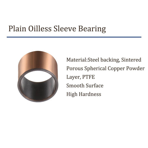 Plain oilless sleeve bearing with steel backing and PTFE layer, part of 4 Pack Self Lubricating Sleeve Bearings Three Quarters Inch Bore Seven Eighths Inch Outer Diameter And Three Quarters Inch Length Oilless Bushings For Low Maintenance Quiet Operation And High Speed Applications Durable Oil Free Bearings.
