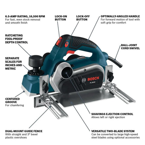 Efficient Three And A Quarter Inch Planer Kit Delivers Precise Stock Removal With A Powerful Six Point Five Amp Motor And Sixteen Thousand Five Hundred RPM Featuring A Dual Mount Guide Fence And Woodrazor Blades To Create Smooth Straight Edges On Doors shown in diagram with features labeled