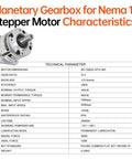 Technical parameters of Ratio 10:1 Planetary Gearbox for Nema 17 Stepper Motor with image of the gearbox.