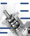 Cutaway view of Right Angle Planetary Gearbox For Nema23 Stepper Motor 7:1 Reducer 14mm Output highlighting components and features.