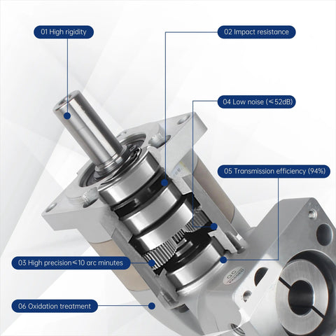 Cutaway view of Right Angle Planetary Gearbox For Nema23 Stepper Motor 7:1 Reducer 14mm Output highlighting components and features.