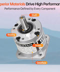 Ratio 10:1 Planetary Gearbox for Nema 17 Stepper Motor showing input shaft and bearing in close-up view
