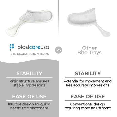 Comparison of PlastCare USA 50 Sideless White Disposable Dental Bite Registration Trays with Other Bite Trays showing stability and ease of use