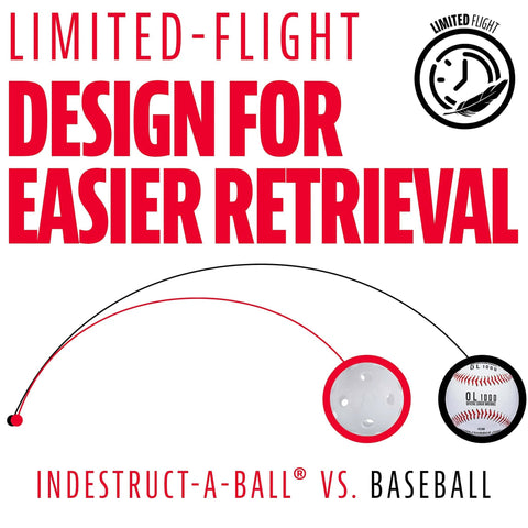 Infographic showing limited-flight design of Franklin Sports Plastic Baseballs - Indestruct-A-Ball vs. regular baseball illustration.