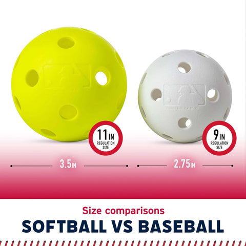 Size comparison of Plastic Baseballs - MLB - Includes 8 Balls for Batting Practice or Backyard Baseball Play - Replacement Balls.