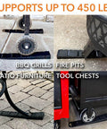 Gator Tail Leveling Shims For Grills And Smokers That Actually Work Stablelock Tech Plastic Wedges Under Grill Wheels and Stands