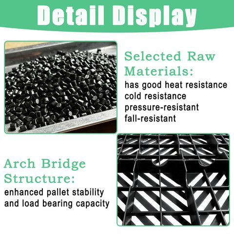 Detail display of Six Pack Plastic Pallets 23.6 x 11.8 x 1.18 Inches highlighting raw materials and grid structure for stability.