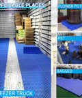 2 Pack Plastic Pallets With 0.3 Inch Round Holes And Breathable HDPE Grids For Garage Basement And Market Floors installed in freezer truck and various uses shown