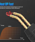 Adjustable Power Plastic Repair Welder Kit With 600 Hot Staples For Bumper Repair And DIY Projects Easy To Use Plastic Welding Tool heating up