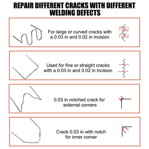 Repair guide for different crack types using Portable Car Plastic Welder Kit With 200 Pieces And 4 Welding Heads Bumper Crack Repair Gun Set