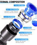 30 Pcs Pneumatic Straight Push Connectors Set Plastic Quick Release Air Line Fittings internal composition diagram