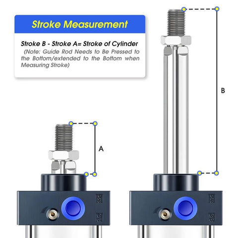 PNEUMATIC Air Cylinder SC 63-250 PT 3/8; Bore: 2 1/2 inch, Stroke: 10 inch, dual action seen with stroke measurement guide.