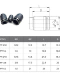 30 Pack Pneumatic Cap Style Plug Fittings Set With Push To Connect Air Line Plugs For Five Thirty Second Inch One Quarter Inch Five Sixteenth Inch Three Eighth Inch And One Half Inch Tubing Durable PBT Body POM Release Button Zinc Alloy Ferrule with dimensions chart