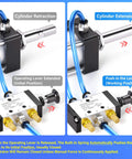 Five Way Two Position Hand Lever Pneumatic Valve With Spring Reset Center Return One Quarter Inch NPT Manual Push Pull Control Air Line Valve in operation showing cylinder extension and retraction.