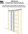 Soft Close Pocket Door Frame Kit for 2x4 Stud Walls 32x80 Inches illustration showing installation in a standard wall
