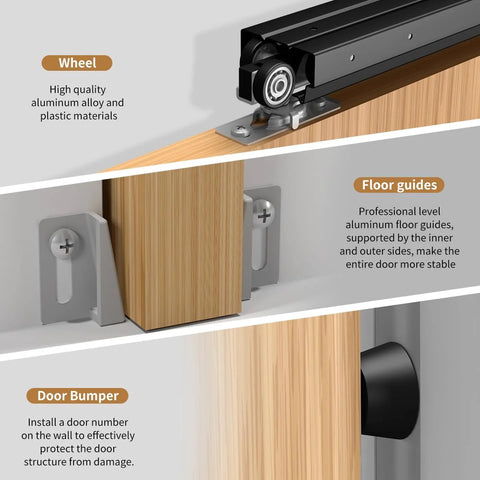 Close-up of Pocket Door Hardware and Track Set 72 Inch Sliding Door Aluminum Alloy Box Rail installation components including wheel, guides, and bumper.