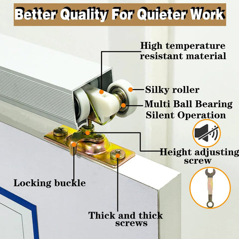 Close-up of Two Pack Pocket Door Frame Roller Set For Sliding Doors Top Hanger Rollers For Johnson Hardware Kit 1125 And 1500