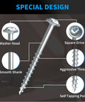 Diagram showing features of Pocket Hole Screws 1-1/4 Inch, FIXLINK Pocket Screws #8 X 1-1/4", 600 PCS, including square drive and washer head.