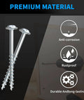 Pocket Hole Screws 1-1/4 Inch, FIXLINK Pocket Screws #8 X 1-1/4", 600 PCS, zinc coated, shown with anti-corrosion, rustproof features.