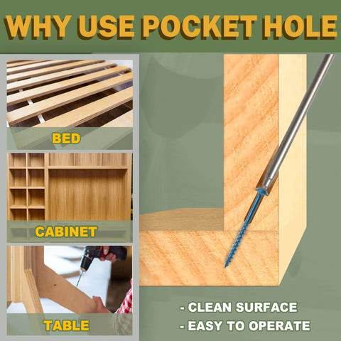 Image showing uses of pocket hole screws in bed, cabinet, and table with close-up of Pocket Hole Screws 2-1/2 Inch in action.
