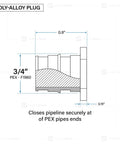 Diagram of Expansion Fitting Three Quarter Inch Plug End Cap For Pipe F1960 with dimensions and poly-alloy material details.