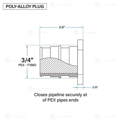 Diagram of Expansion Fitting Three Quarter Inch Plug End Cap For Pipe F1960 with dimensions and poly-alloy material details.