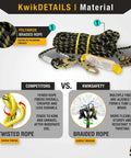 Premium Braided Rope Vertical Lifeline Kit With ANSI OSHA Rope Grab Snap Hook Shock Absorber For Fall Protection Restraint System Roofing Safety Equipment 50 Ft, polyamide braided rope comparison.