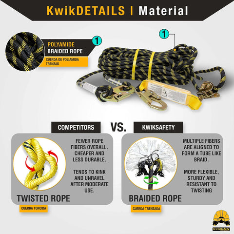 Premium Braided Rope Vertical Lifeline Kit With ANSI OSHA Rope Grab Snap Hook Shock Absorber For Fall Protection Restraint System Roofing Safety Equipment 50 Ft, polyamide braided rope comparison.