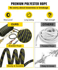 Comparison of braided and twisted rope for Secure elevated work with a 50 ft vertical lifeline kit, highlighting durability and strength.