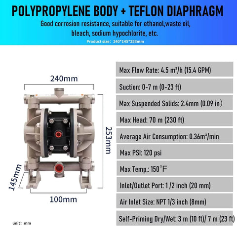 Air Operated Double Diaphragm Pump 1/2 inch Inlet/Outlet Pneumatic Waste Oil Transfer Pump for Chemical DN15 15GPM Dual Diaphram Teflon byPolypropylene115 PSI front view