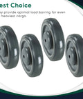 5 Inch Diameter Polyurethane Shopping Cart Wheel Replacement Kit With Stepped Tread Face Double Ball Bearing Heavy Duty Caster 1000 Lb Capacity Per Wheel Pack Of 4 Gray Quiet Smooth Operation For Industrial And Retail Carts