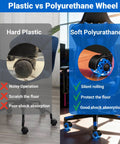 Comparison of hard plastic and soft polyurethane chair casters showing benefits of Heavy Duty 2 Inch Rubber Chair Casters Set Of 5 With Clear Polyurethane Wheels For Smooth Rolling On Hardwood Carpet And Tile Floors Universal 11 By 22 Mm Fit Ideal Replacement For Office And Gaming Desk Chairs Gentle On Floors