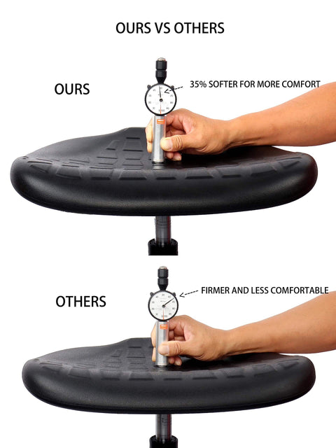 Comparison of seat softness for All Purpose Heavy Duty Stool For Medical Lab Cleanroom Spa Salon Office Workshop And Garage Desk Height 17 To 22 Inches