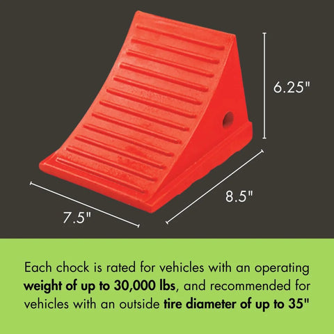 Heavy Duty Wheel Chock For 27-35 Inch Tires With 30,000 Lb Load Capacity, Polyurethane Build, Made In The USA UC1700