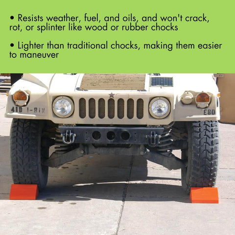 Heavy Duty Wheel Chock For 27 To 32 Inch Tires For Semi Trucks And Trailers, 20,000 Lb Load Capacity, Made In The USA, Durable Polyurethane, UCTS003 Checkers in use on vehicle tires.