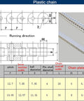 Diagram and specs for 3M Wearproof Conveyor Chain 40P RS40P POM, showing pitch, width, and height dimensions with focus on durability.