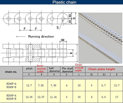 Diagram and specs for 3M Wearproof Conveyor Chain 40P RS40P POM, showing pitch, width, and height dimensions with focus on durability.