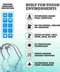 Infographic with weather icons and features of Waterproof Gray Pool Patch Kit 10 Pack Pro Grade PVC Vinyl Liner Repair Patches.