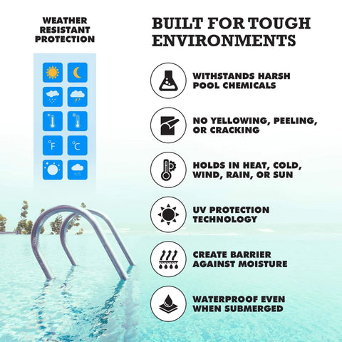 Infographic with weather icons and features of Waterproof Gray Pool Patch Kit 10 Pack Pro Grade PVC Vinyl Liner Repair Patches.